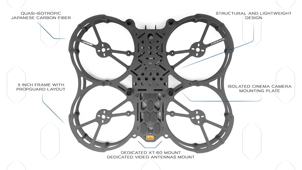 Lumenier QAV-PRO Whoop 5" Cinequads Edition Frame