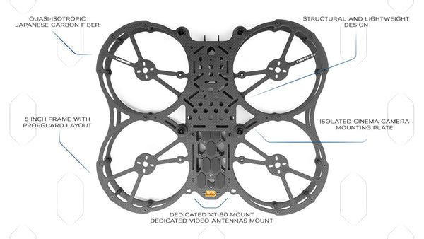 Lumenier QAV-PRO Whoop 5" Cinequads Edition Frame
