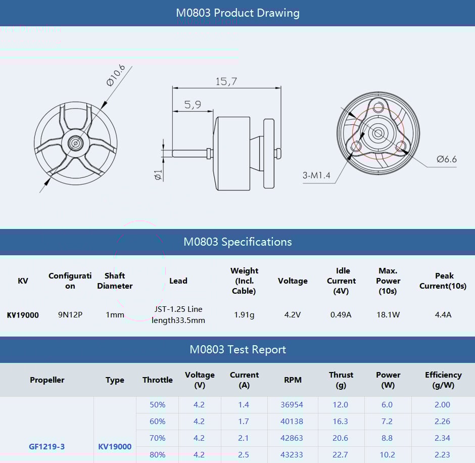 Tmotor M0803 Brushless Whoop 1S Motor