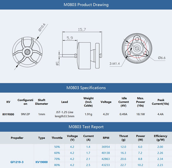 Tmotor M0803 Brushless Whoop 1S Motor