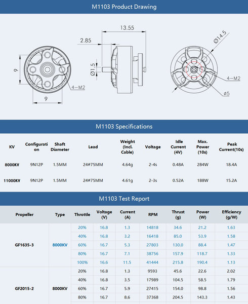 Tmotor M1103 2-4S Brushless Motor