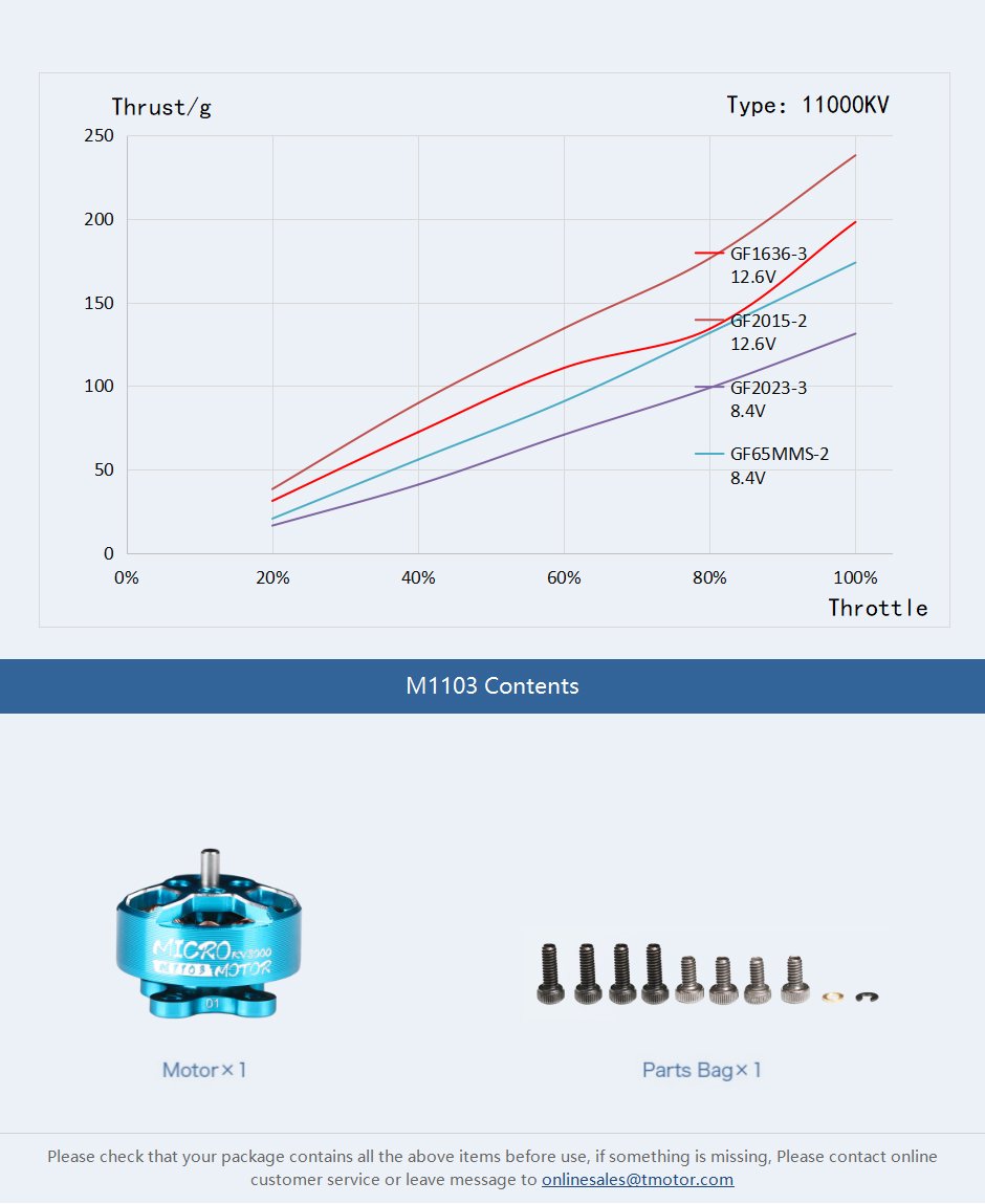 Tmotor M1103 2-4S Brushless Motor
