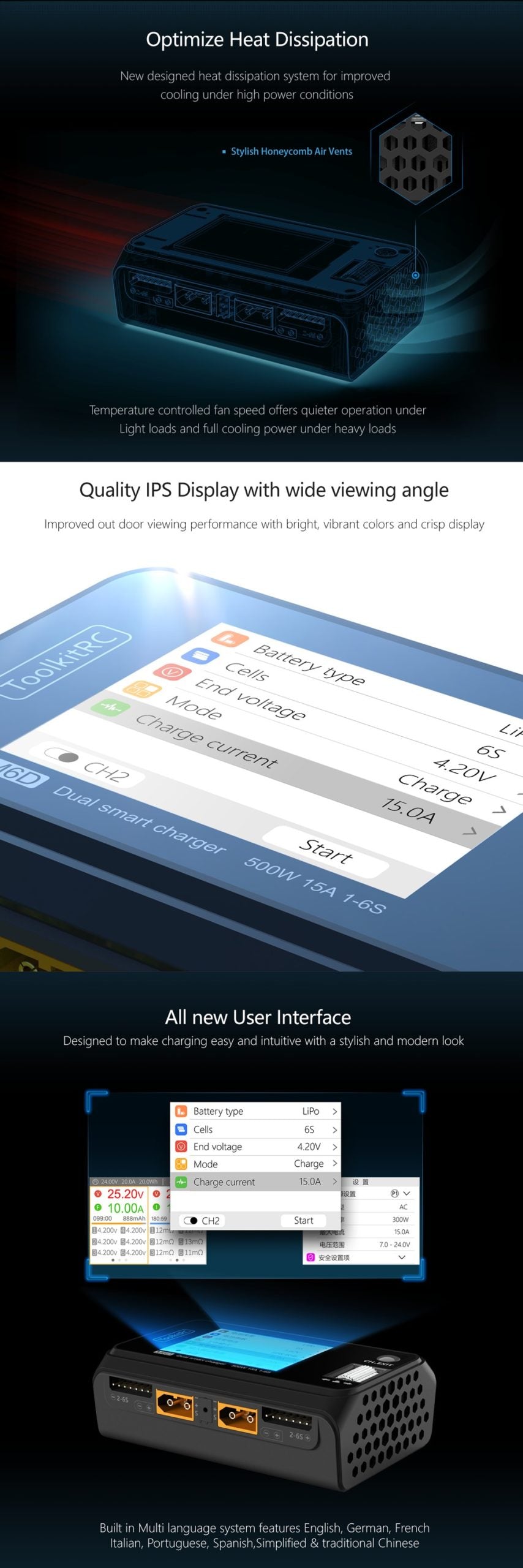 ToolkitRC M6D Compact Dual Channel 250w 15A x 2 DC Charger