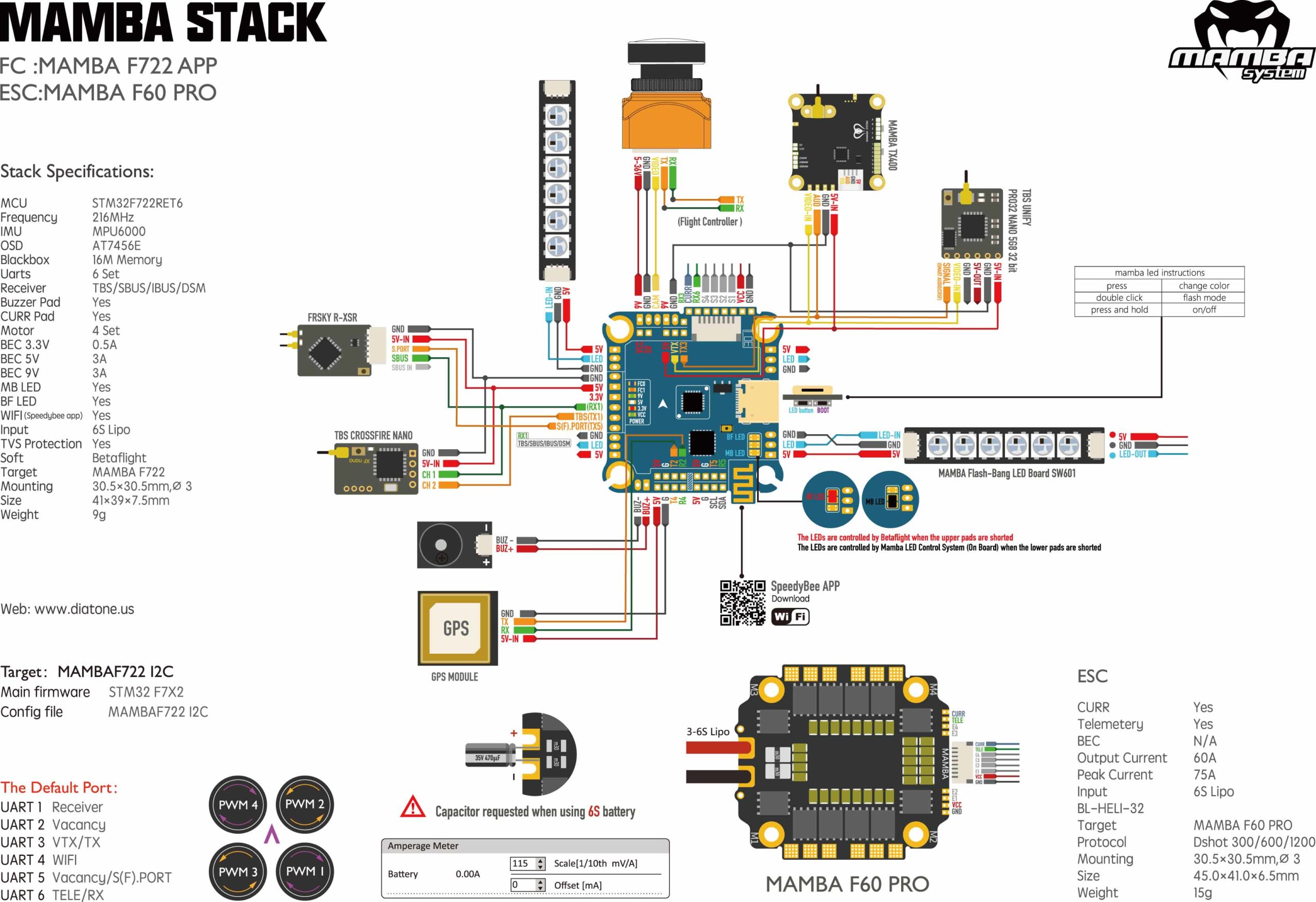Mamba Stack F722 APP / F65 128K Flight Stack with Wifi