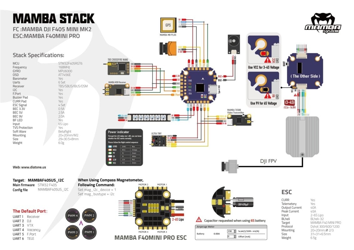 Mamba DJI Mini F405 MK2 Flight Controller