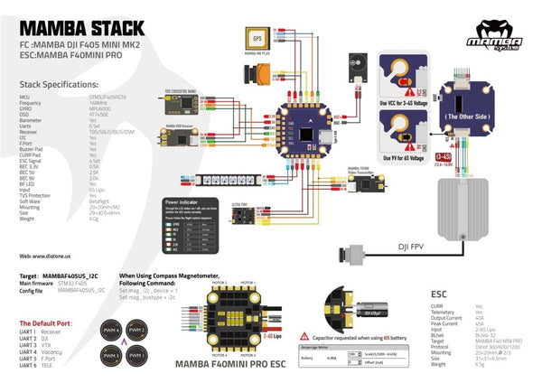 Mamba DJI Mini F405 MK2 Flight Controller