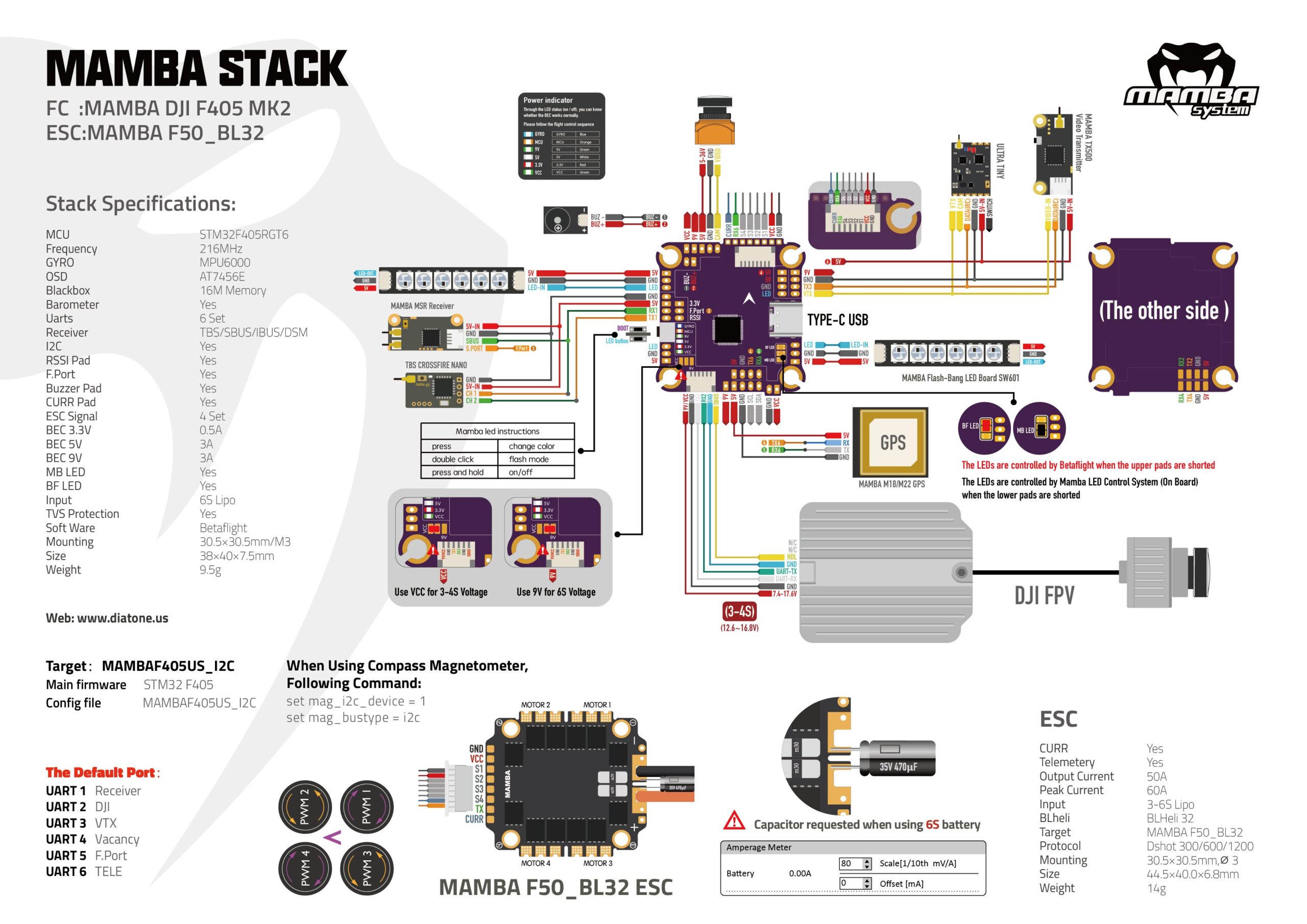 Diatone Mamba DJI F405 Mk2 Flight Controller
