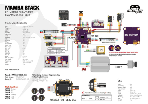Diatone Mamba DJI F405 Mk2 Flight Controller