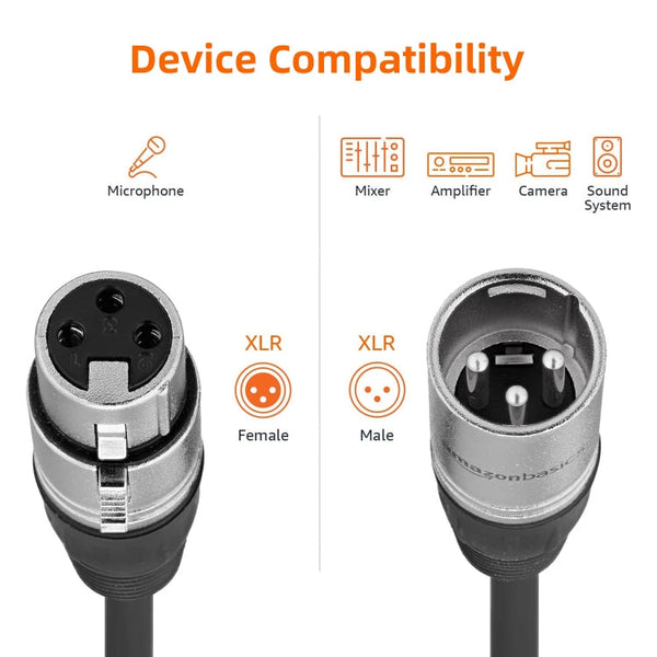 3m 3-Pin XLR Male to XLR Female Microphone Cable, Length: 3m