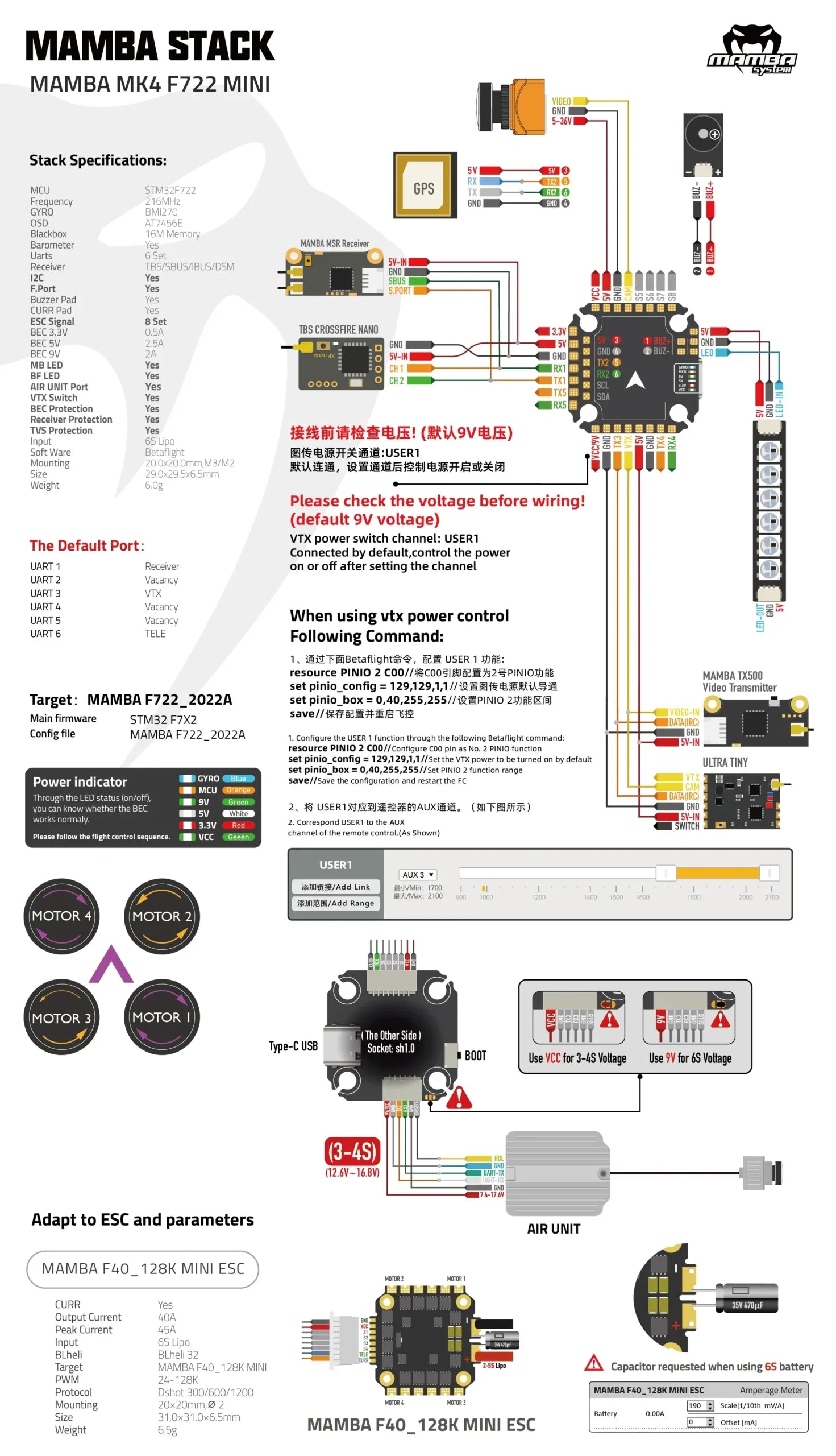 Mamba Basic F722 Mini Mk4 F40 128K Flight Stack (20x20)