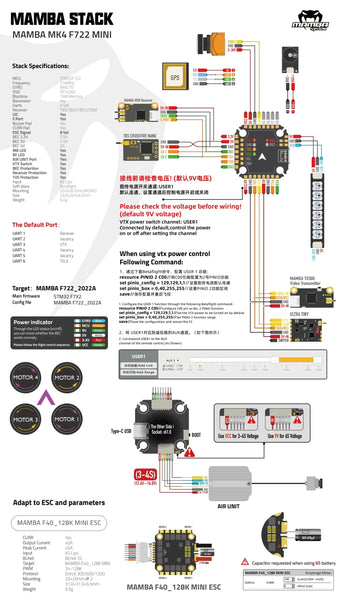 Mamba Basic F722 Mini Mk4 F40 128K Flight Stack (20x20)