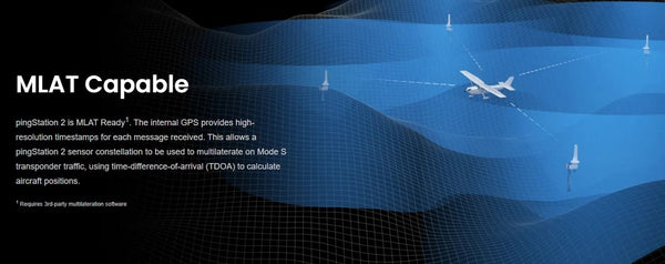 pingStation2 Networkable Weatherproof 978/1090ADS-B Receiver