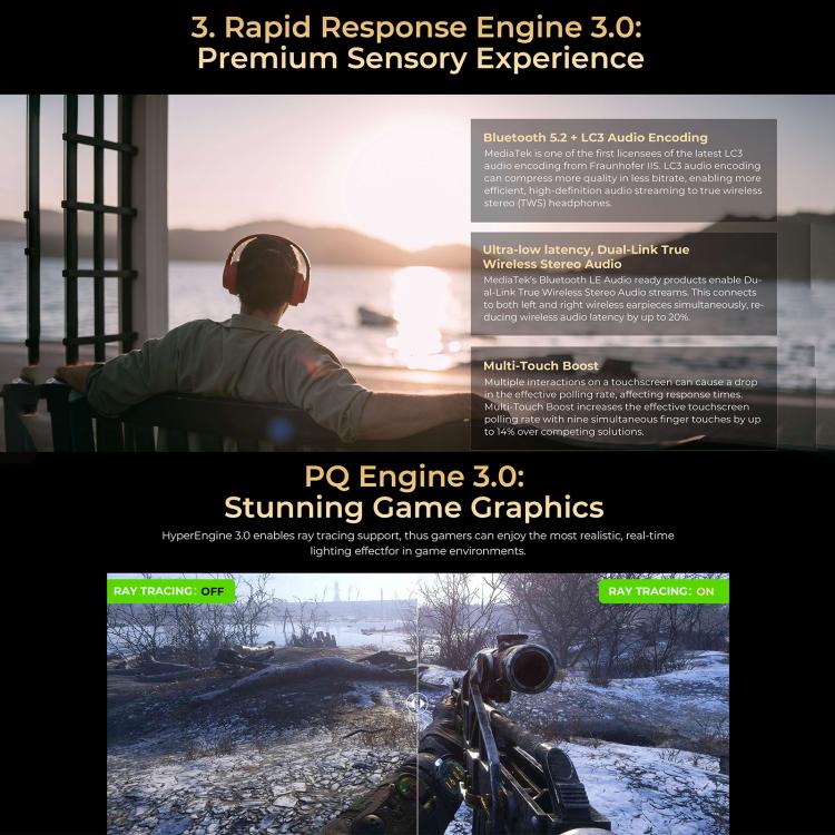 HOTWAV Hyper 7 Rugged Phone, 8GB+256GB, 10800mAh, 6.6 inch Android 14 MediaTek Dimensity 7050 5G, Network: 5G, OTG, NFC