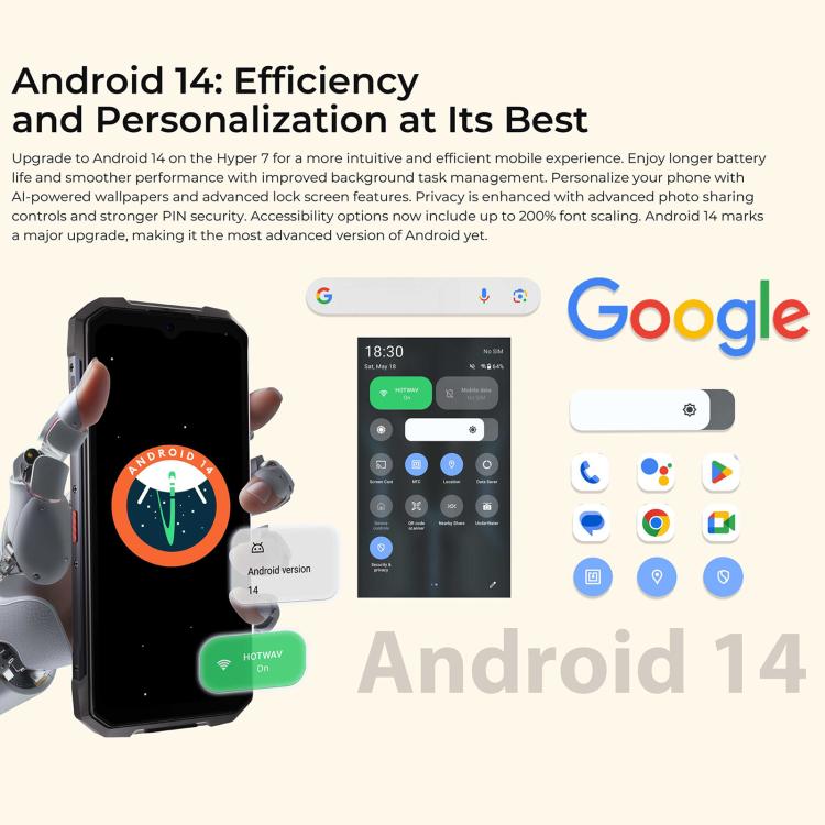 HOTWAV Hyper 7 Rugged Phone, 8GB+256GB, 10800mAh, 6.6 inch Android 14 MediaTek Dimensity 7050 5G, Network: 5G, OTG, NFC