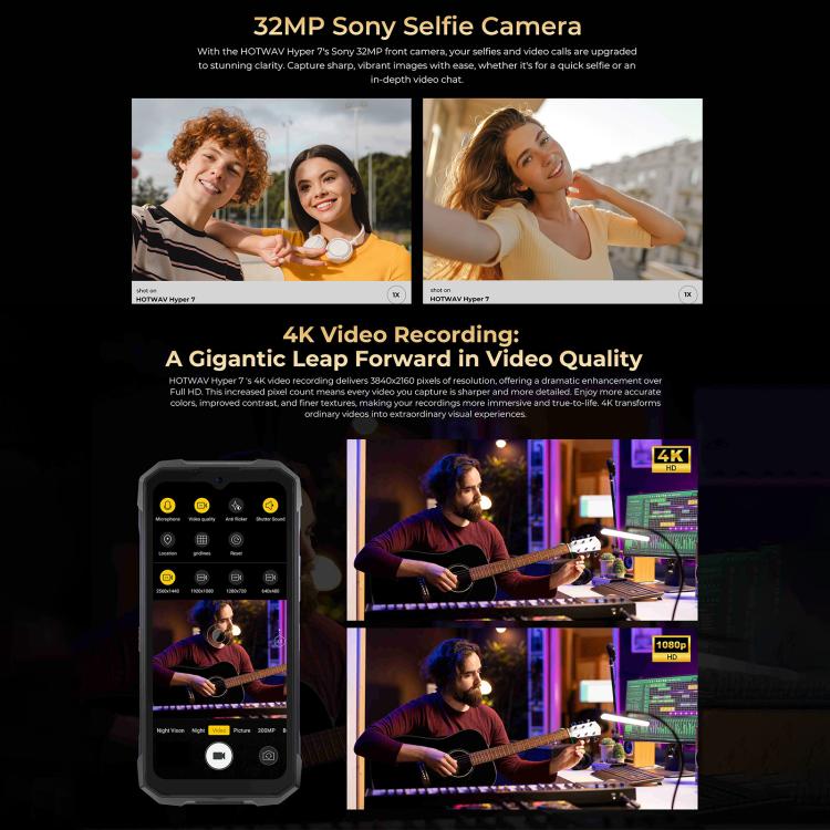 HOTWAV Hyper 7 Rugged Phone, 8GB+256GB, 10800mAh, 6.6 inch Android 14 MediaTek Dimensity 7050 5G, Network: 5G, OTG, NFC