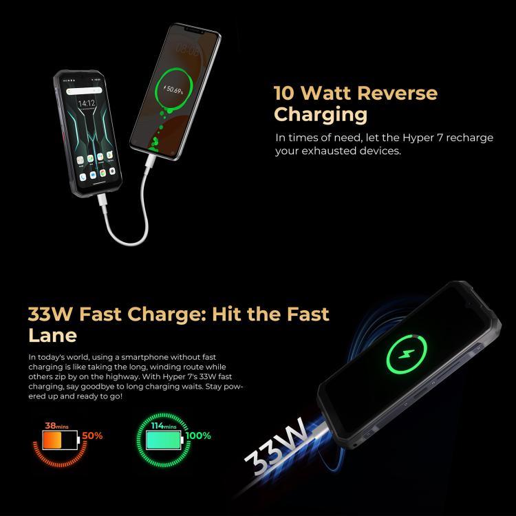 HOTWAV Hyper 7 Rugged Phone, 8GB+256GB, 10800mAh, 6.6 inch Android 14 MediaTek Dimensity 7050 5G, Network: 5G, OTG, NFC