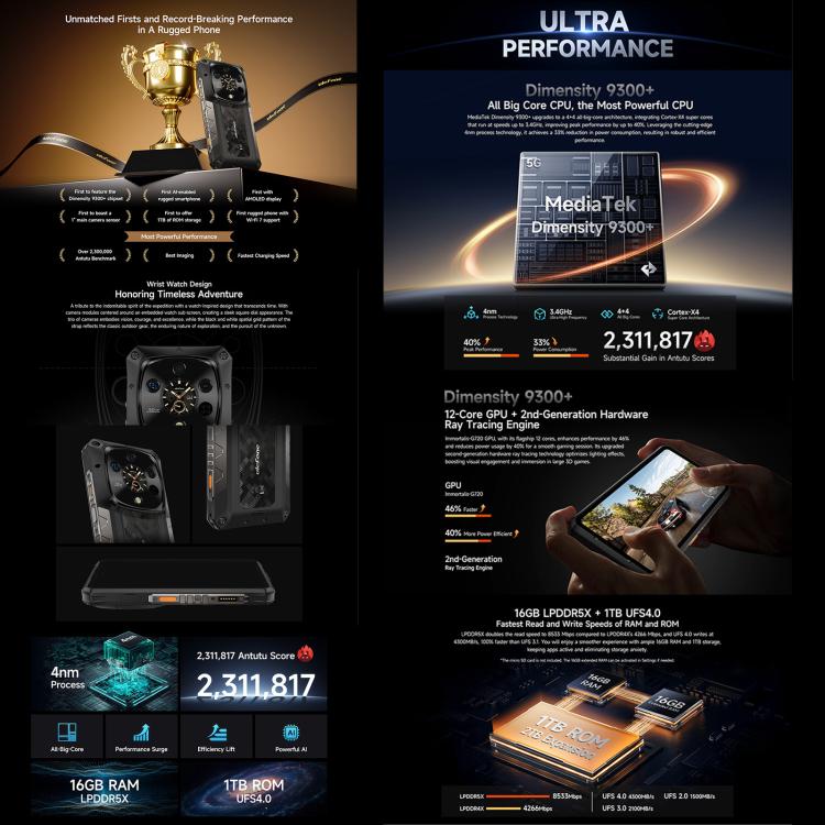 Ulefone Armor 28 Ultra Rugged Phone, 16GB+1TB, Night Vision, 10600mAh, 6.67 inch Android 14 MediaTek Dimensity 9300+ Octa Core, Network: 5G, NFC