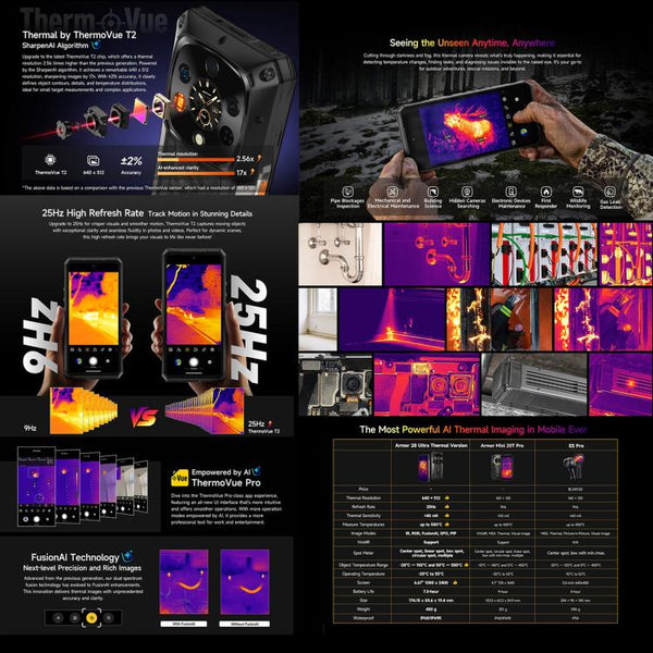 Ulefone Armor 28 UltraThermal Version  Rugged Phone, 16GB+1TB, Night Vision, 10600mAh, 6.67 inch Android 14 MediaTek Dimensity 9300+ Octa Core, Network: 5G, NFC