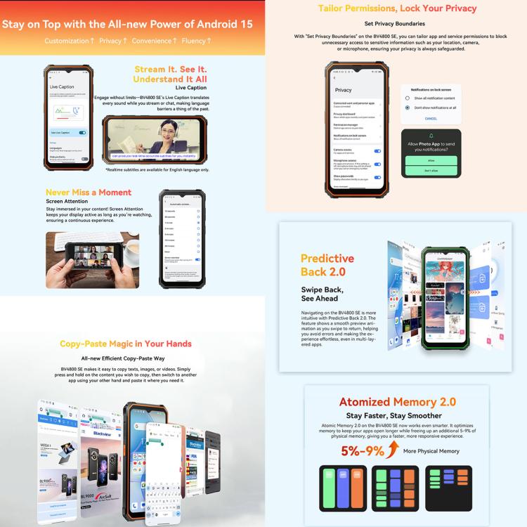 Blackview BV4800 SE Rugged Phone, 4GB+64GB, 6.56 inch Android 15 UMS9320E T615 Octa Core, Network: 4G, OTG, NFC