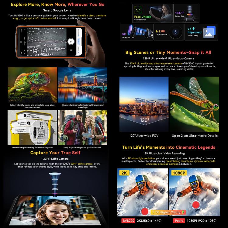 Blackview BV8200 Rugged Phone, 12GB+256GB, 6.5 inch + 1.3 inch Android 14 MediaTekHelio G100 MT8781, Network: 4G, NFC