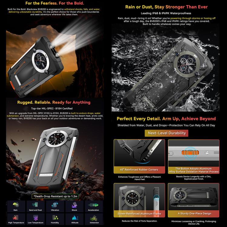 Blackview BV8200 Rugged Phone, 12GB+256GB, 6.5 inch + 1.3 inch Android 14 MediaTekHelio G100 MT8781, Network: 4G, NFC