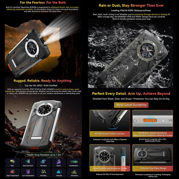 Blackview BV8200 Rugged Phone, 12GB+256GB, 6.5 inch + 1.3 inch Android 14 MediaTekHelio G100 MT8781, Network: 4G, NFC
