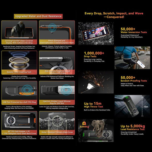 Blackview BV8200 Rugged Phone, 12GB+256GB, 6.5 inch + 1.3 inch Android 14 MediaTekHelio G100 MT8781, Network: 4G, NFC