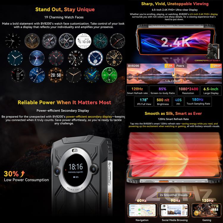 Blackview BV8200 Rugged Phone, 12GB+256GB, 6.5 inch + 1.3 inch Android 14 MediaTekHelio G100 MT8781, Network: 4G, NFC