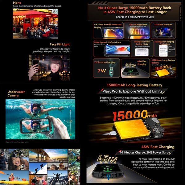 Blackview BV7300 Rugged Phone, 6GB+256GB, IP68/IP69K/MIL-STD-810H, 6.67 inch Android 14 MediaTek Helio G81 MT6769V/CB Octa Core, Network: 4G, OTG