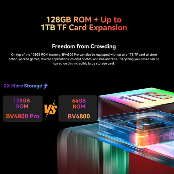 Blackview BV4800 Pro, 4GB+128GB, IP68/IP69K/MIL-STD-810H, 6.56 inch Android 14 Unisoc T606 Octa Core, Network: 4G, OTG
