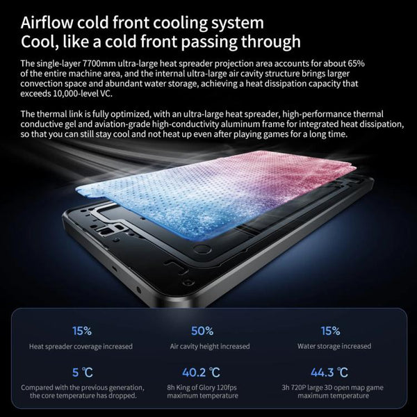 Realme Neo7, 12GB+256GB, 6.78 inch Android 15 / Realme UI 6.0 MediaTek Dimensity 9300+ Octa Core, NFC, Network: 5G, Support Google Play