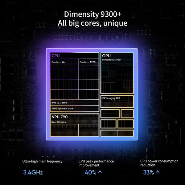 Realme Neo7, 12GB+256GB, 6.78 inch Android 15 / Realme UI 6.0 MediaTek Dimensity 9300+ Octa Core, NFC, Network: 5G, Support Google Play