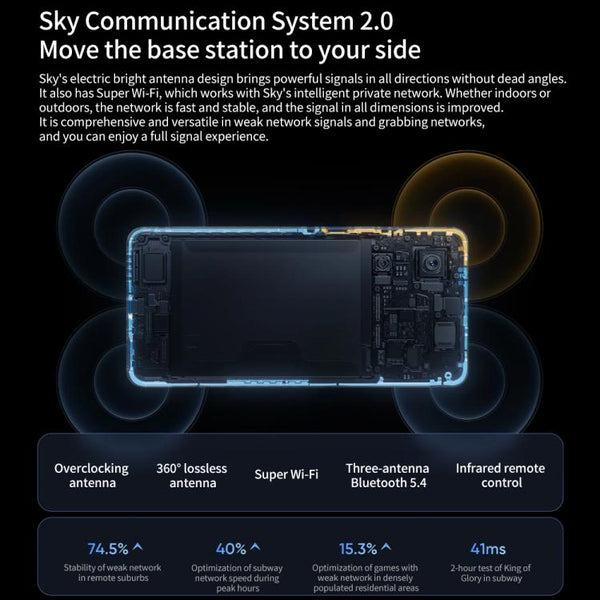 Realme Neo7, 12GB+256GB, 6.78 inch Android 15 / Realme UI 6.0 MediaTek Dimensity 9300+ Octa Core, NFC, Network: 5G, Support Google Play