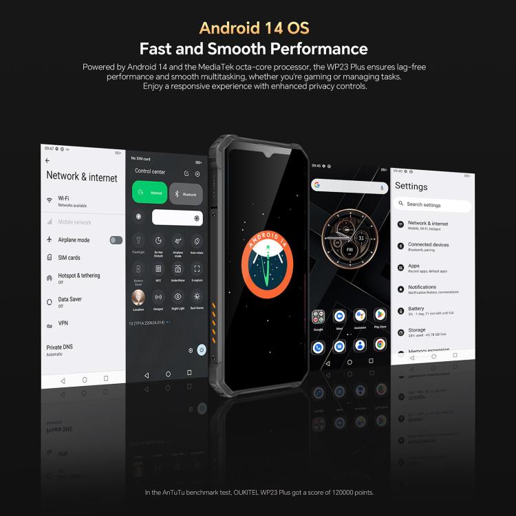 Oukitel WP23 Plus Rugged Phone, 8GB+256GB, 6.52 inch Android 14.0Unisoc T606 Octa-core, NFC, OTG, Network: 4G