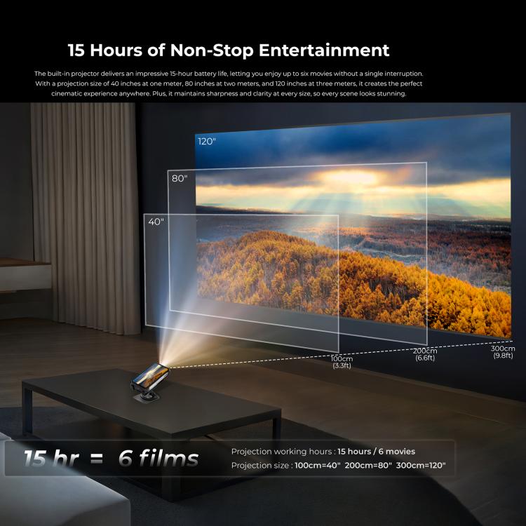 Oukitel WP100 TITAN 5G Projector Rugged Phone, 16GB+512GB, 200MP Camera, Fingerprint Identification, 6.8 inch Android 14 MediaTek Dimensity 7300 Octa Core, NFC, OTG, Network: 5G