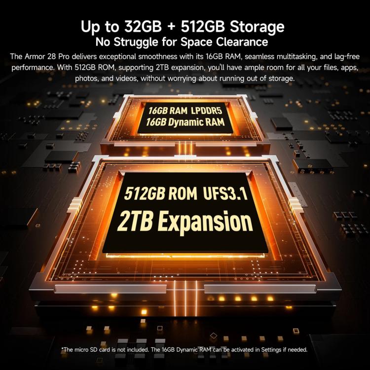 Ulefone Armor 28 Pro Rugged Phone, 16GB+512GB, Night Vision, 10600mAh, 6.67 inch + 1.04 inch Android 15 MediaTek Dimensity 7300 Octa Core, Network: 5G, NFC