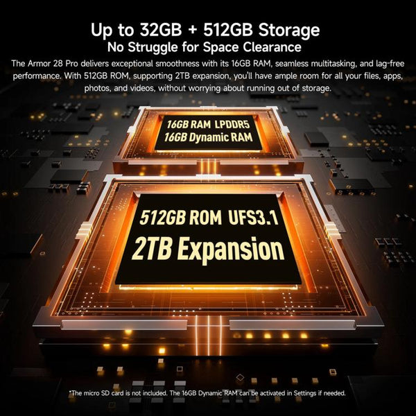 Ulefone Armor 28 Pro Rugged Phone, 16GB+512GB, Night Vision, 10600mAh, 6.67 inch + 1.04 inch Android 15 MediaTek Dimensity 7300 Octa Core, Network: 5G, NFC