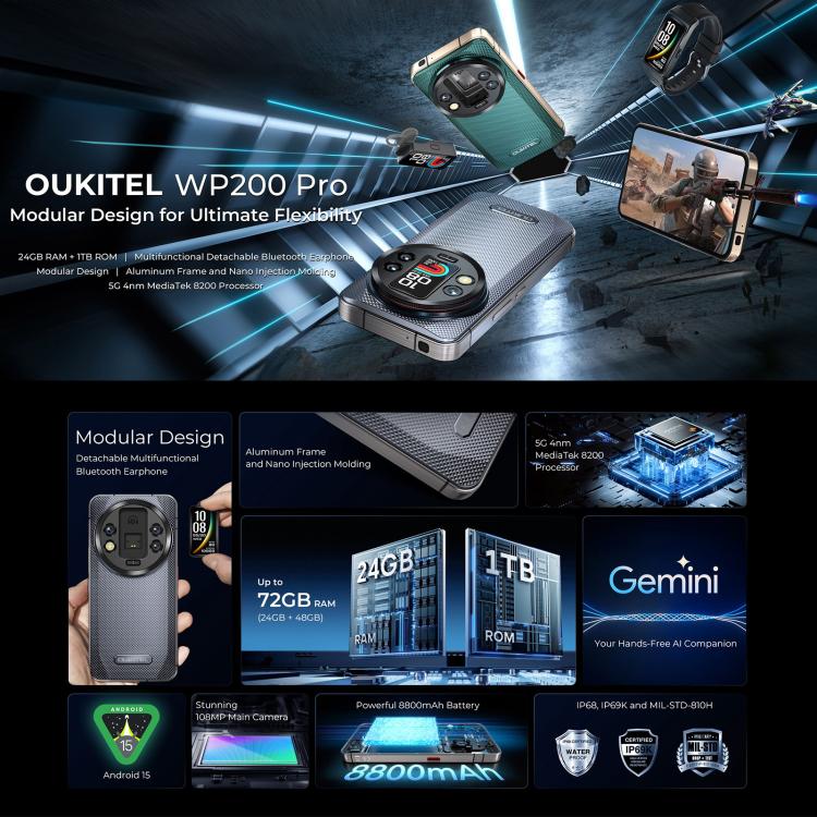 Oukitel WP200 Pro 5G Rugged Phone, 24GB+1TB, Screen Fingerprint, 6.7 inch Android 15.0 MTK Dimensity 8200 Octa-Core, NFC, OTG, Network: 5G