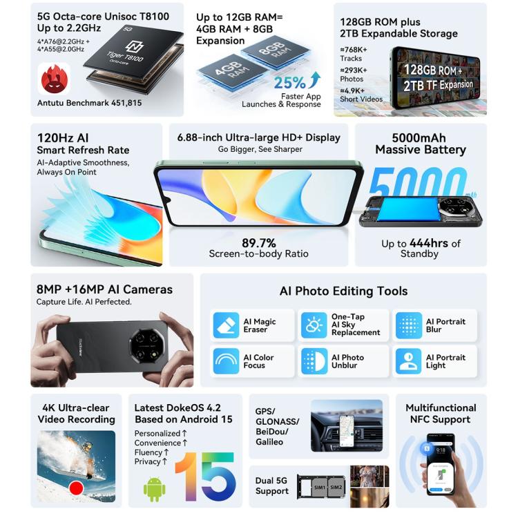 Blackview SHARK 6 5G, 4GB+128GB, 6.88 inch Android 15 Unisoc UMS9620 T8100 Octa Core, Network: 5G, NFC, OTG