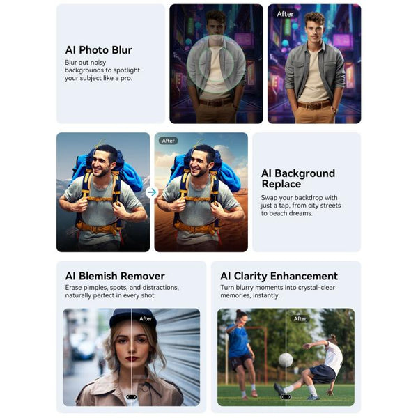 Blackview SHARK 6 5G, 4GB+128GB, 6.88 inch Android 15 Unisoc UMS9620 T8100 Octa Core, Network: 5G, NFC, OTG