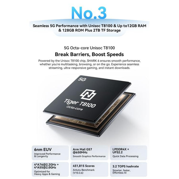 Blackview SHARK 6 5G, 8GB+128GB, 6.88 inch Android 15 Unisoc UMS9620 T8100 Octa Core, Network: 5G, NFC, OTG