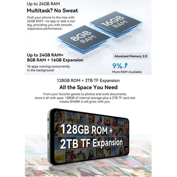 Blackview SHARK 6 5G, 8GB+128GB, 6.88 inch Android 15 Unisoc UMS9620 T8100 Octa Core, Network: 5G, NFC, OTG