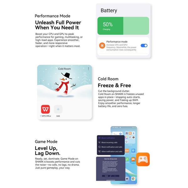 Blackview SHARK 6 5G, 8GB+128GB, 6.88 inch Android 15 Unisoc UMS9620 T8100 Octa Core, Network: 5G, NFC, OTG