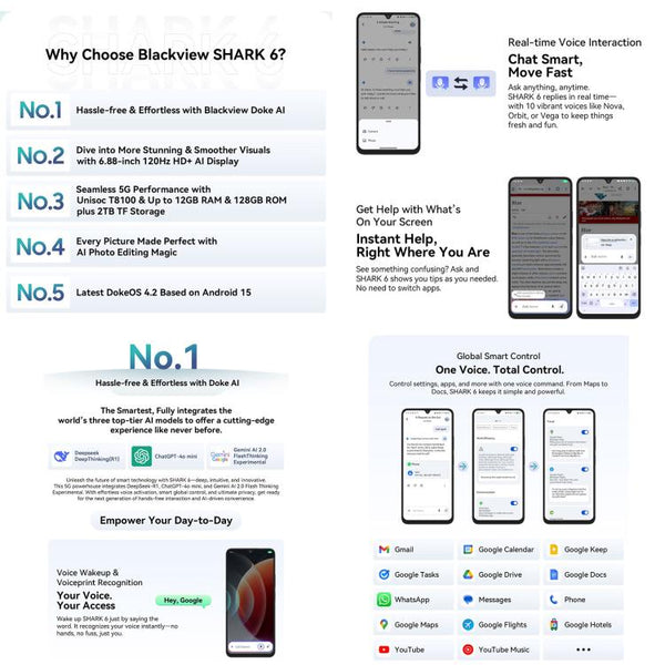 Blackview SHARK 6 5G, 8GB+128GB, 6.88 inch Android 15 Unisoc UMS9620 T8100 Octa Core, Network: 5G, NFC, OTG