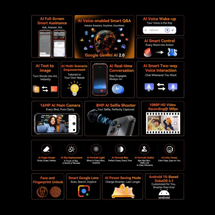 Blackview Oscal Marine 2, 4GB+64GB, 6.56 inch Android 15 Unisoc UMS9230E T615 Octa Core, Network: 4G, OTG, NFC