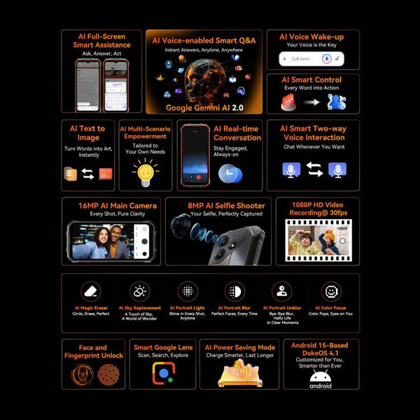 Blackview Oscal Marine 2, 4GB+64GB, 6.56 inch Android 15 Unisoc UMS9230E T615 Octa Core, Network: 4G, OTG, NFC