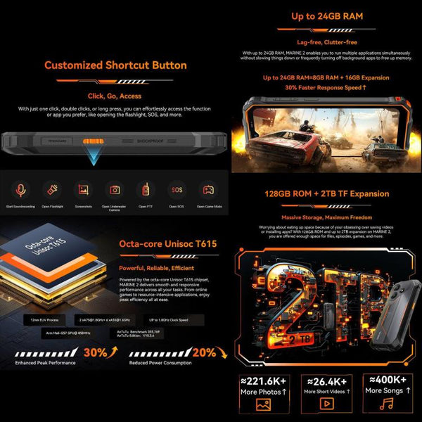 Blackview Oscal Marine 2, 8GB+256GB, 6.56 inch Android 15 Unisoc UMS9230E T615 Octa Core, Network: 4G, OTG, NFC