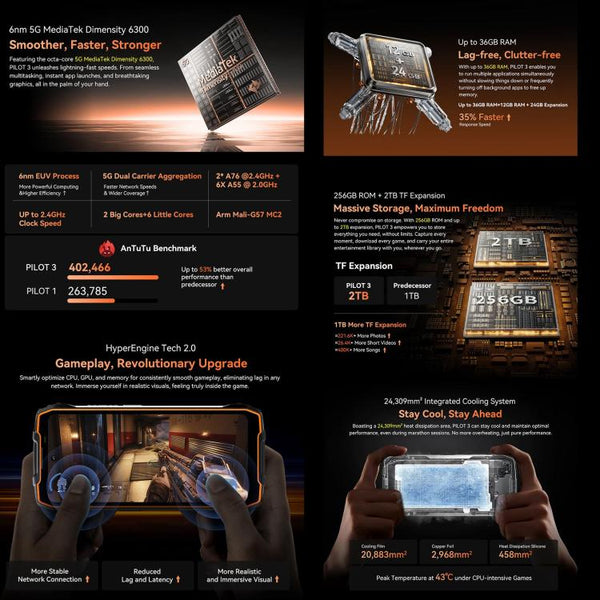 Blackview Oscal Pilot 3 5G Rugged Phone, 12GB+256GB, Night Vision Camera, 6.56 inch Android 15 MediaTek Dimensity 6300 Octa Core, Network: 5G, OTG, NFC