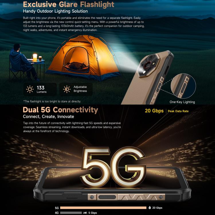 Ulefone Armor X16 Pro, 5GB+256GB, Night Vision, IP68/IP69K Rugged Phone, 6.56 inch Android 15 MediaTek Dimensity 6300 Octa Core, Network: 5G, NFC, OTG