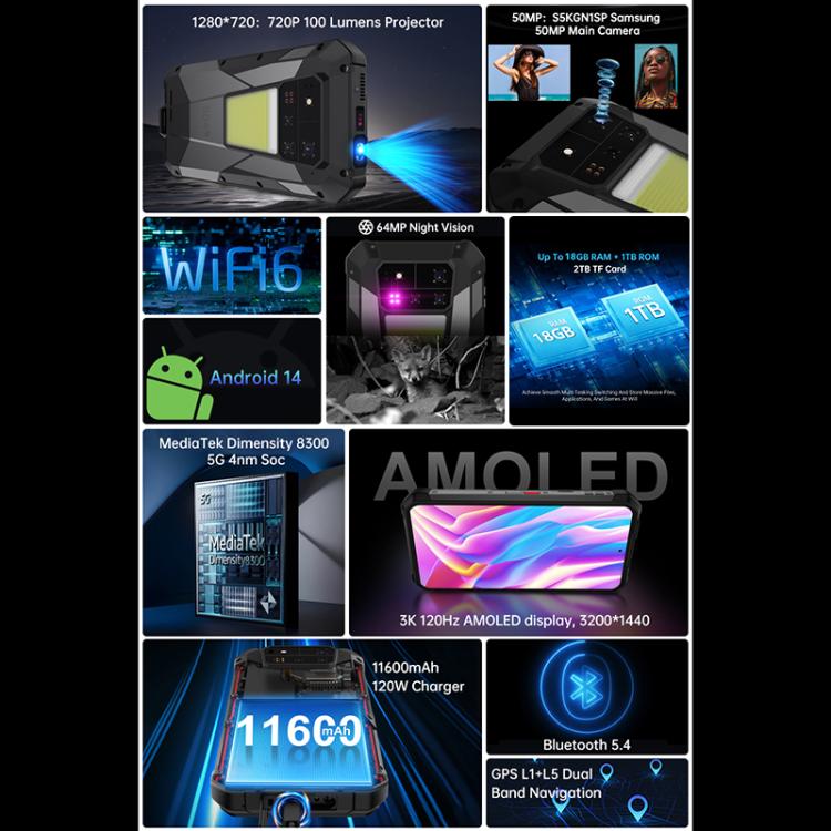 Unihertz Tank 4 Pro Projector Rugged Phone, 18GB+1TB, Night Vision, 6.73 inch Android 13 Dimensity 8300 Octa Core, Network: 5G, NFC
